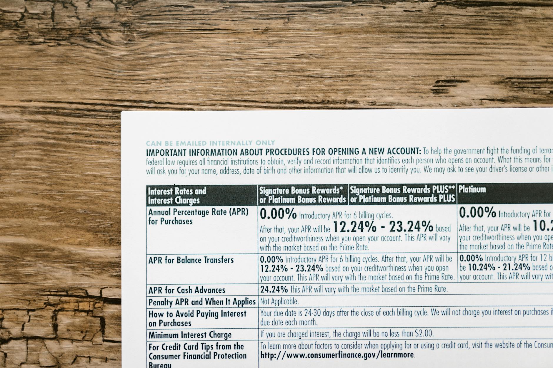 CERTIFICATE OF DEPOSIT RATES: LOCKED-IN GROWTH ADVANTAGES