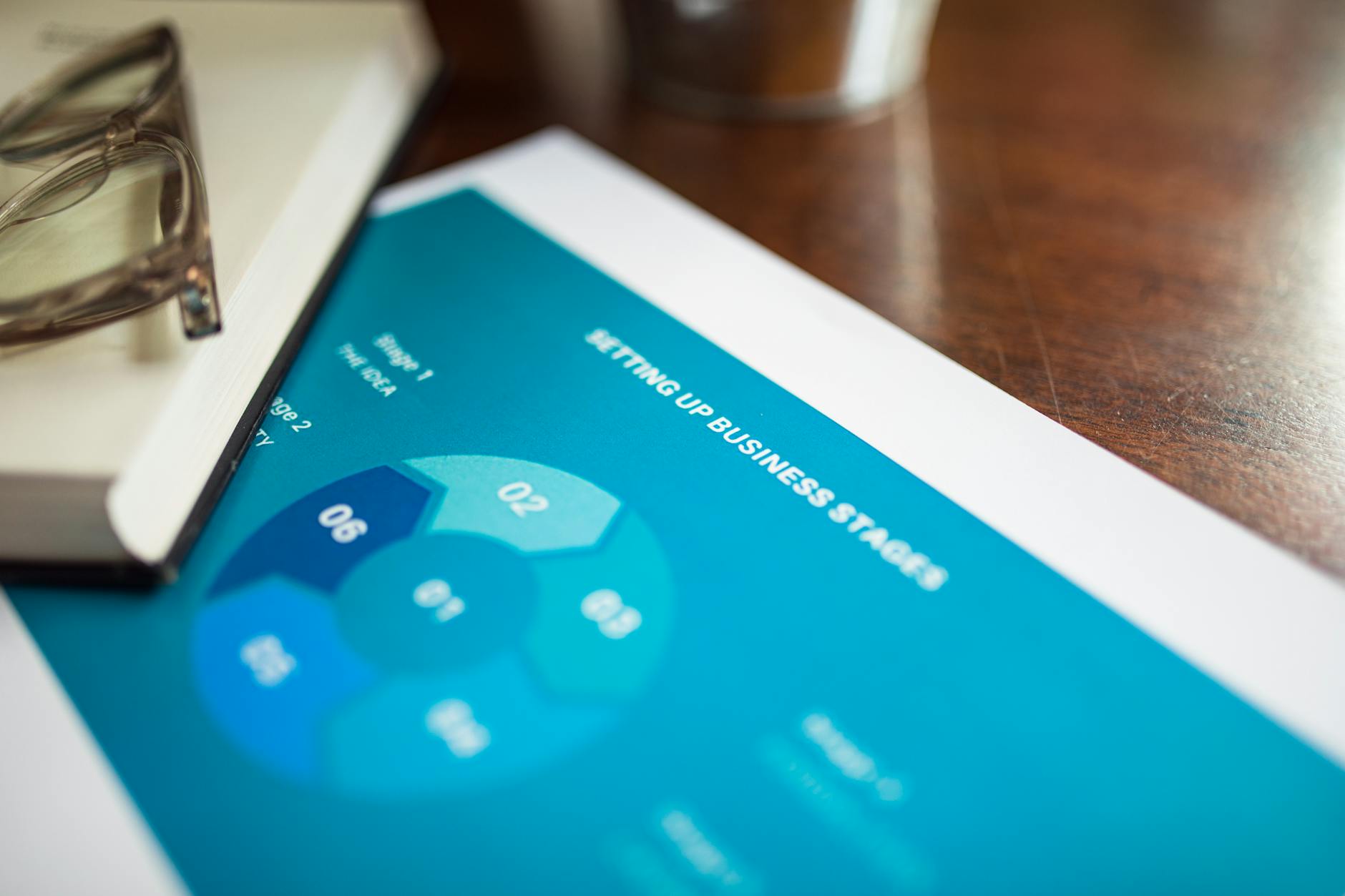 Can You Get YNAB Free? Exploring Your Actual Options