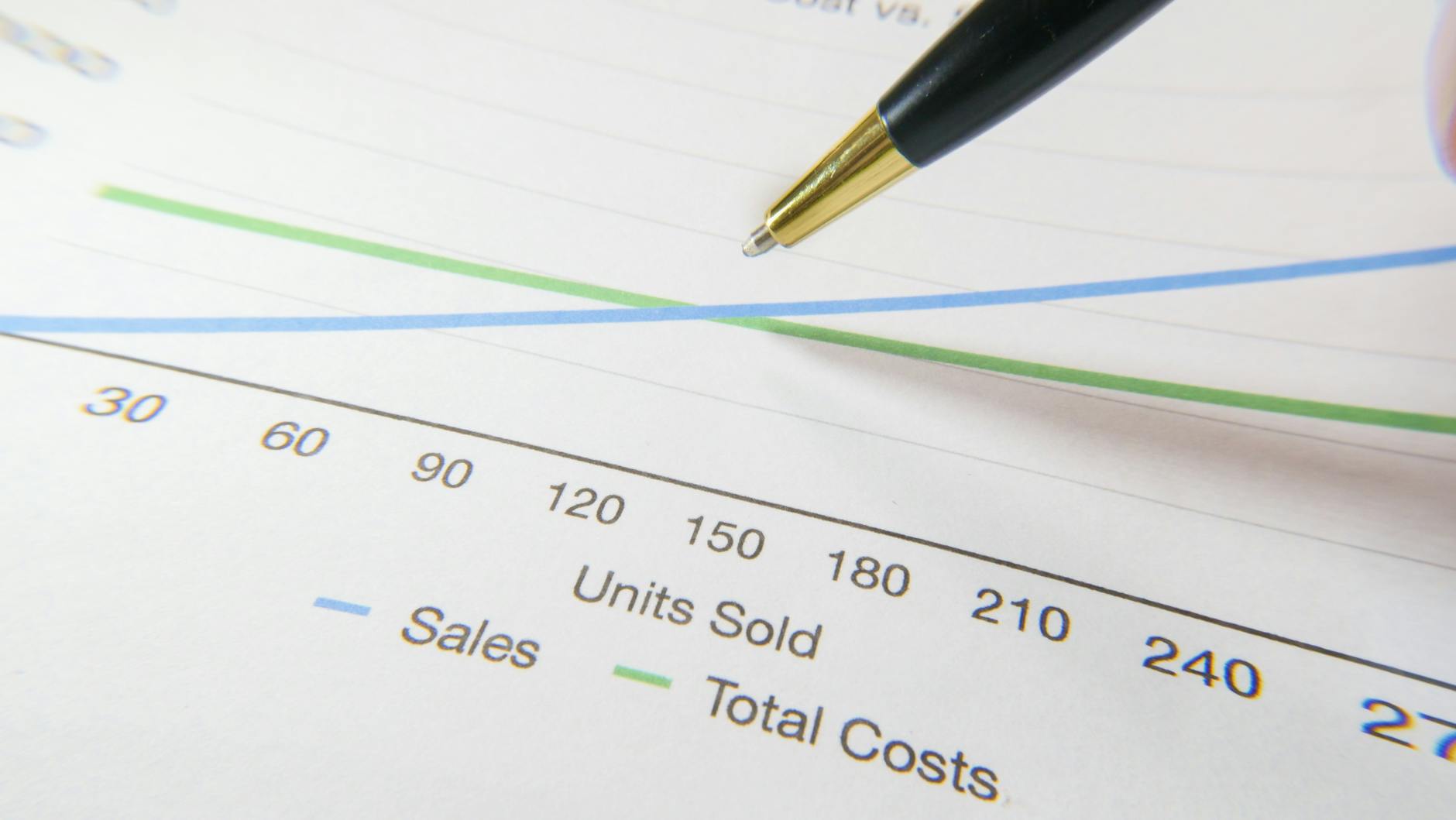 How Do Cost Plus Drugs and GoodRx Pricing Models Actually Work?