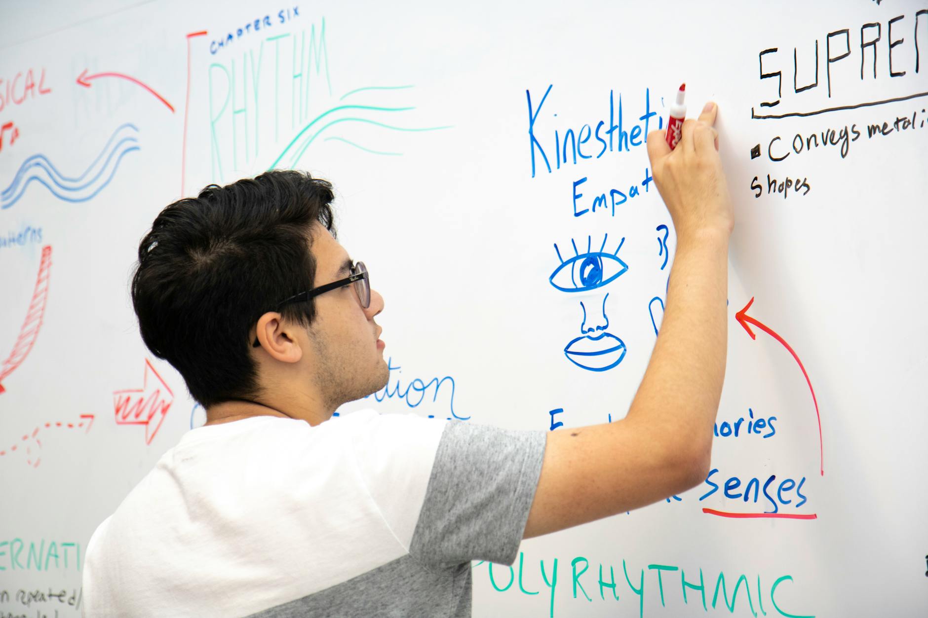 How the Student Aid Index Replaced Expected Family Contribution and Affects Your Aid Package