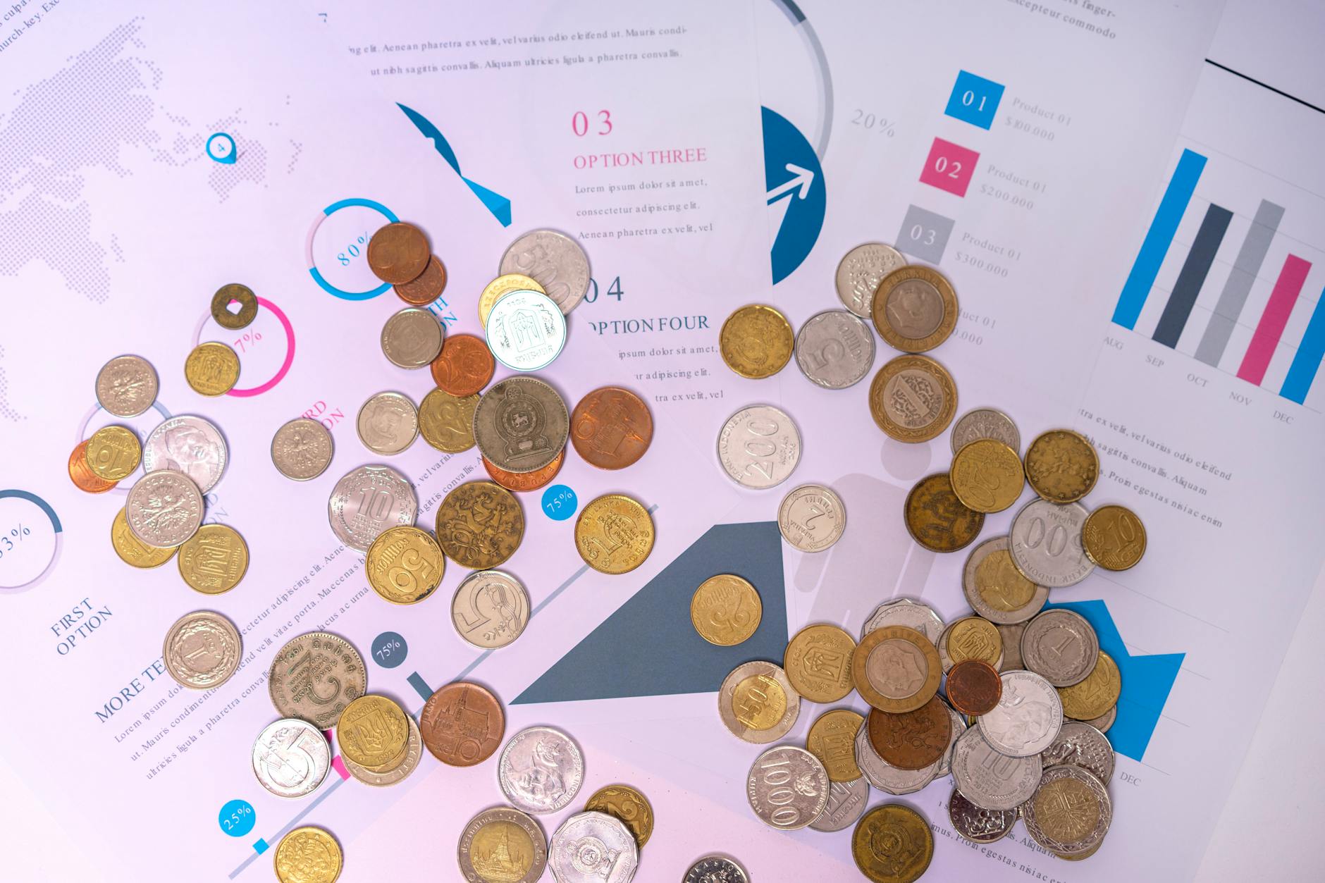 Real-World Examples: What Budget Flights Actually Cost