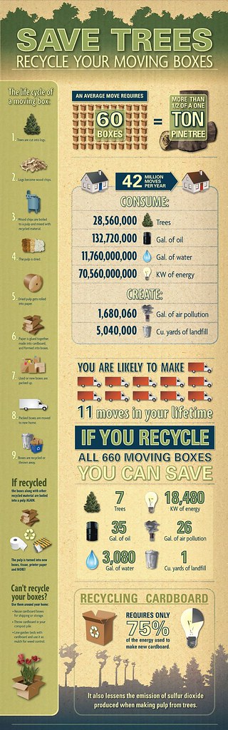 Food Waste Costs the Average Family $1,500/Year — Here's How to Fix It - Featured image